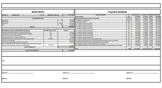 Godrej MSR City Costing Detaila