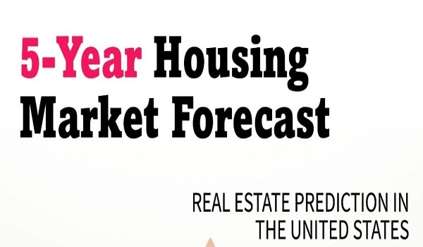 Featured Image of 5-Year Property Appreciation Forecast For Shettigere (2025–2030)