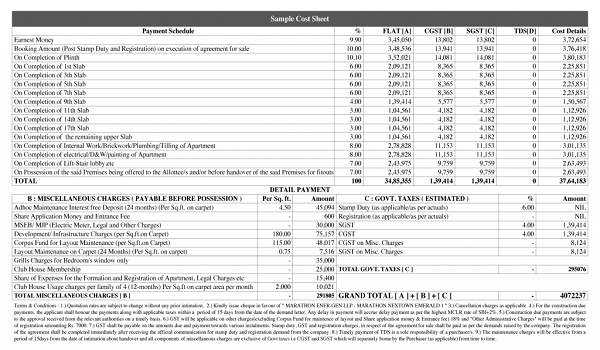 Featured Image of Godrej MSR City Cost Sheet