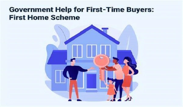 Featured Image of Home Loans In India 2025 The Complete Guide For First-Time Buyers