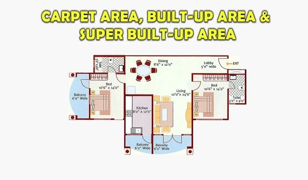 Featured Image of Is Balcony Area Included In Rera Super Built-Up Area For Godrej Msr City?