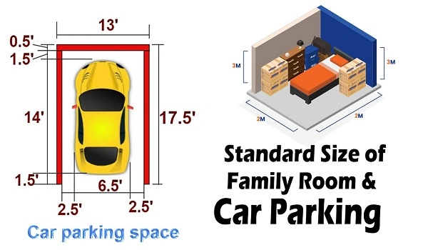 Featured Image of What Is The Length And Width Of The Car Park? Godrej Msr City